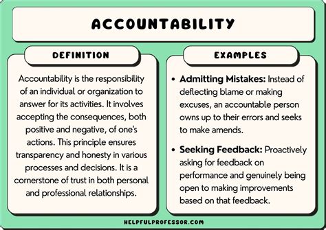 accountability is the glue|Two Ways Companies And Individuals Can Better Practice .